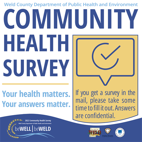 2022 Community Health Survey graphic