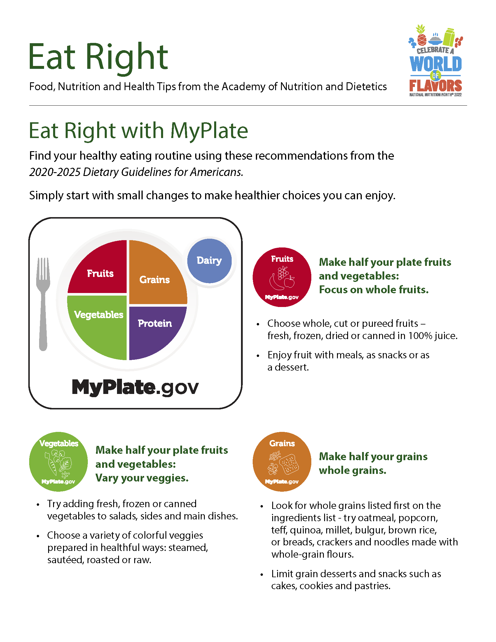 Fact Sheet: Eat Right with MyPlate