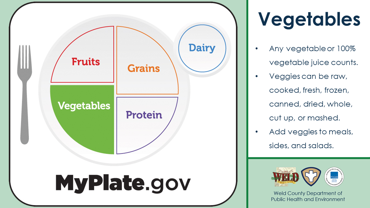 National Nutrition Month Slide: Vegetables
