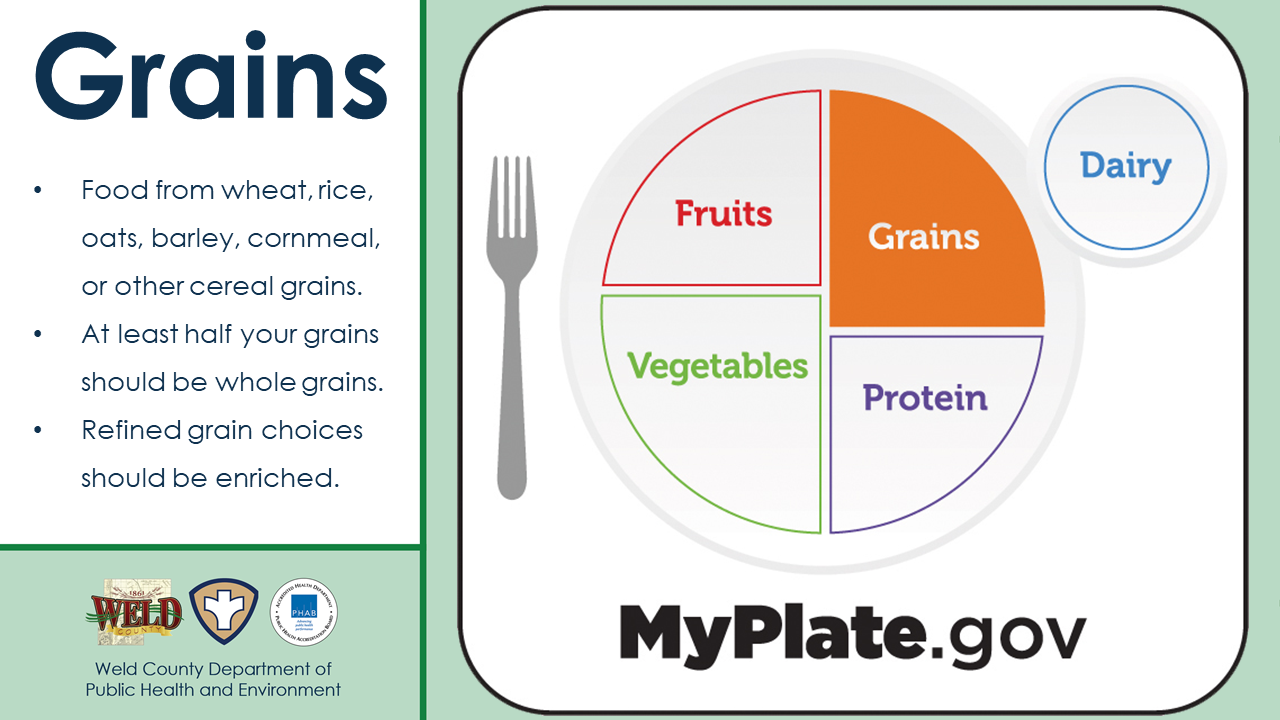National Nutrition Month Slide: Grains