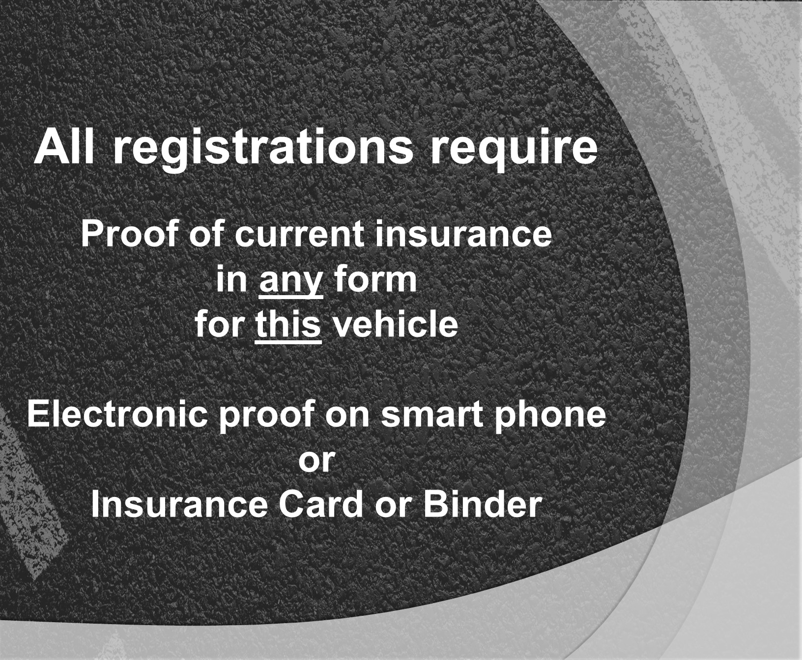 Registrations Require