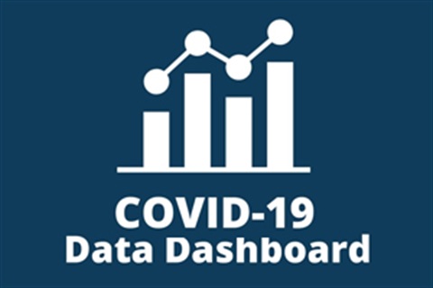 COVID-19 Data Dashboard