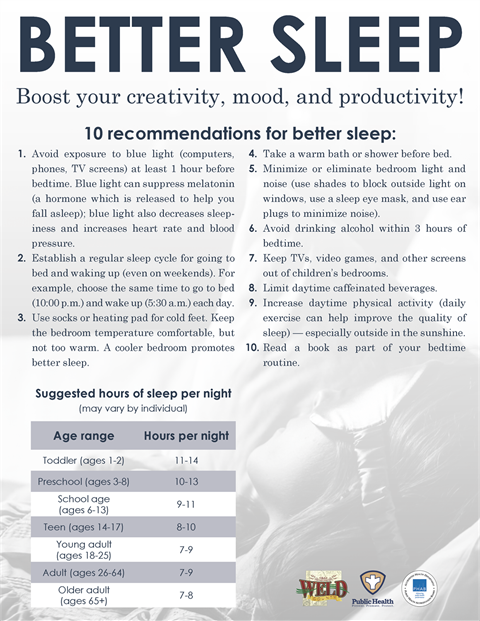 WCDPHE Fact Sheet: Better Sleep