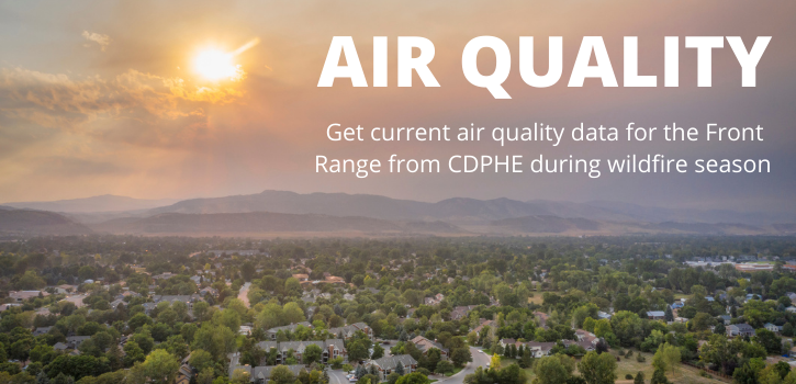 Air Quality Summary