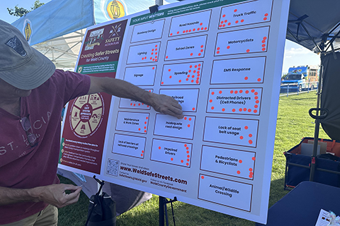 People putting sticker dots on a poster board showing where they want to see growth in unincorporated Weld County.