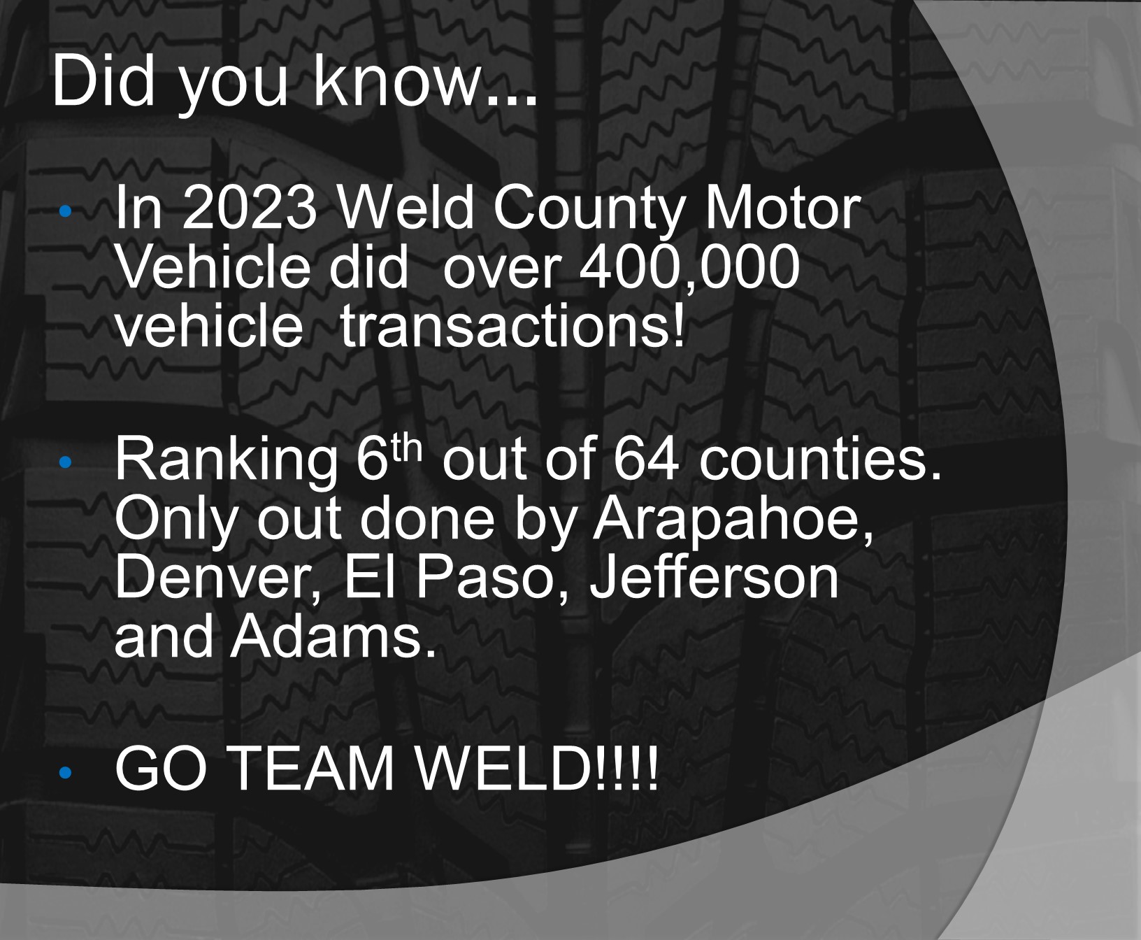 Did You Know Transactions 2020